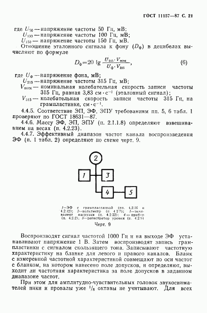 ГОСТ 11157-87, страница 22