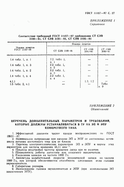 ГОСТ 11157-87, страница 28