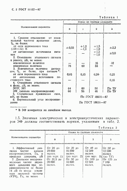 ГОСТ 11157-87, страница 3