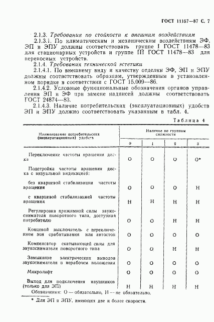 ГОСТ 11157-87, страница 8