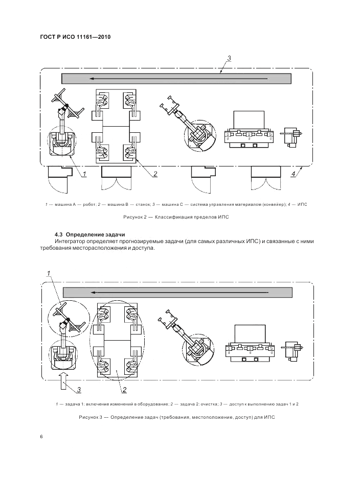 ГОСТ Р ИСО 11161-2010, страница 12