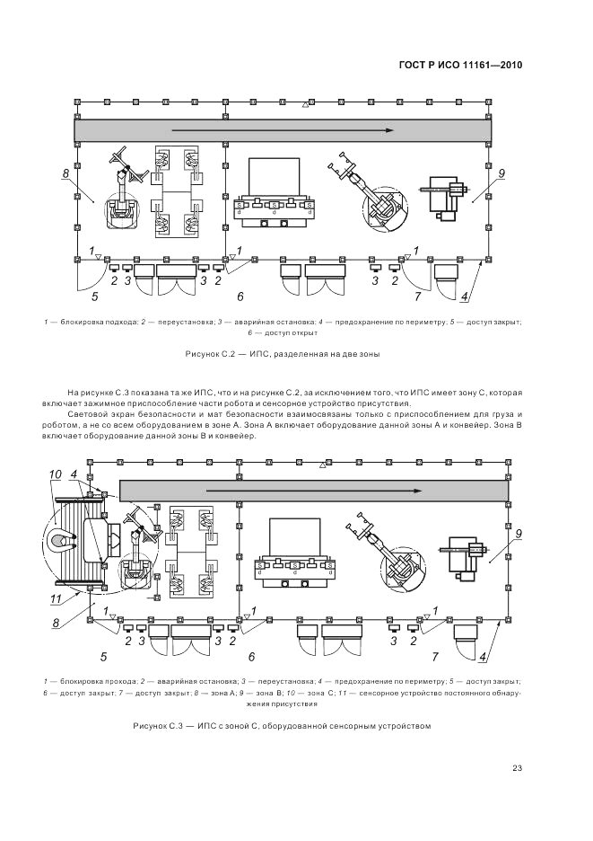 ГОСТ Р ИСО 11161-2010, страница 29