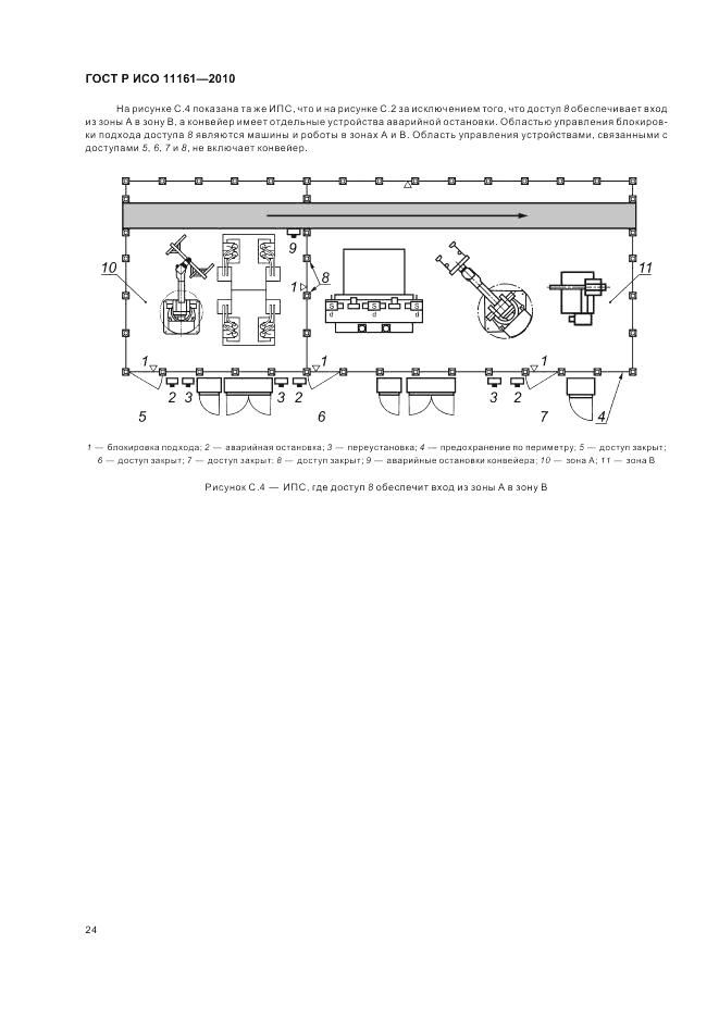 ГОСТ Р ИСО 11161-2010, страница 30