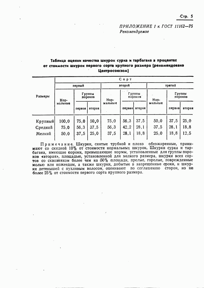 ГОСТ 11162-75, страница 7