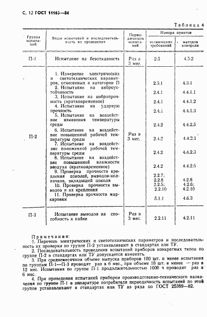 ГОСТ 11163-84, страница 13