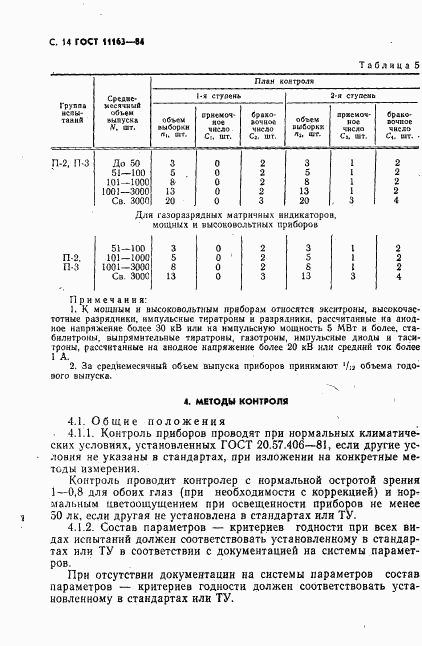 ГОСТ 11163-84, страница 15