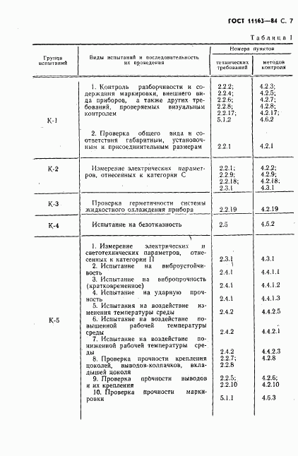 ГОСТ 11163-84, страница 8