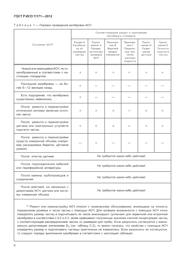 ГОСТ Р ИСО 11171-2012, страница 10