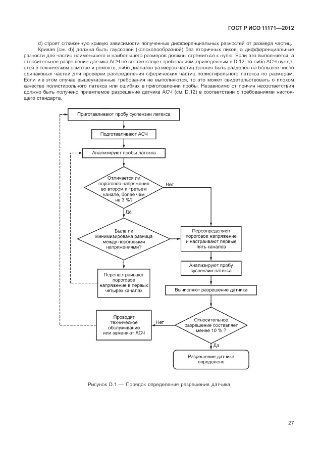 ГОСТ Р ИСО 11171-2012, страница 31