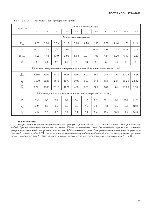 ГОСТ Р ИСО 11171-2012, страница 41