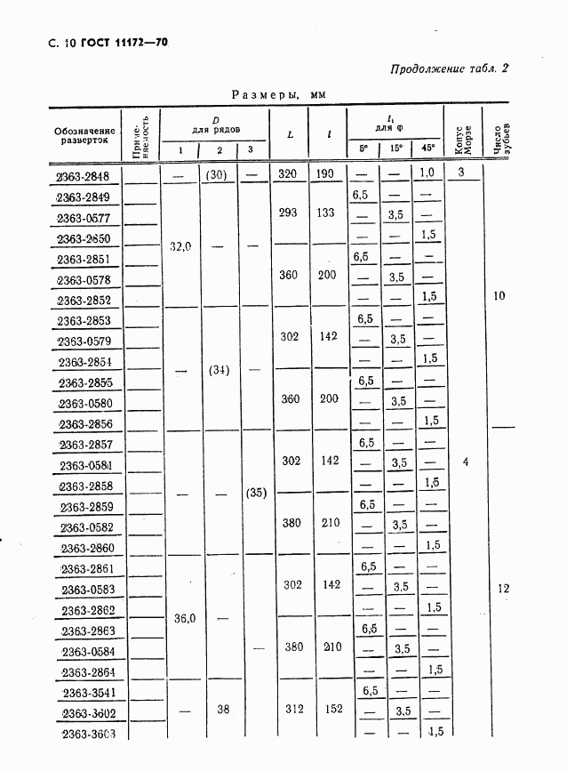 ГОСТ 11172-70, страница 12