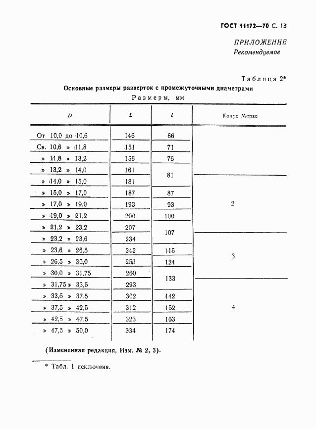 ГОСТ 11172-70, страница 15