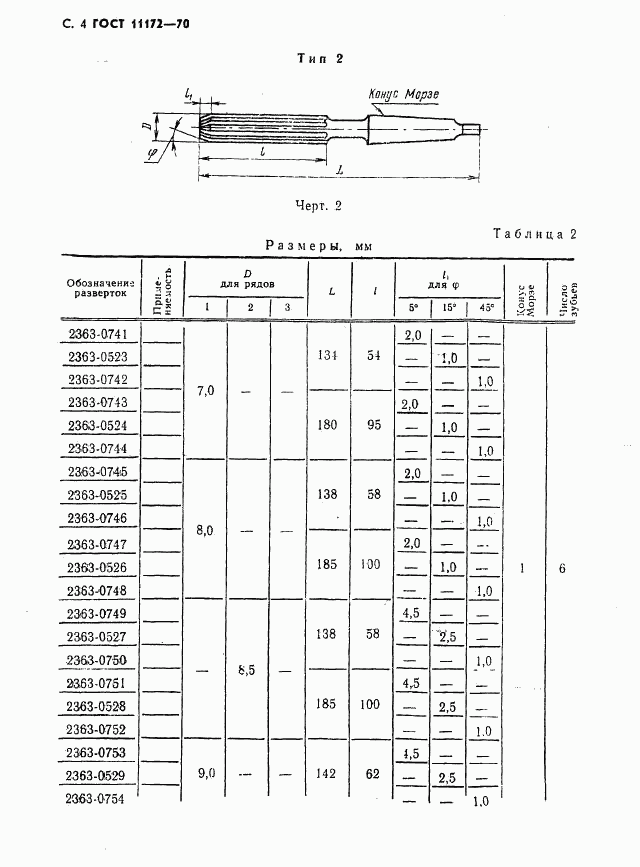 ГОСТ 11172-70, страница 6