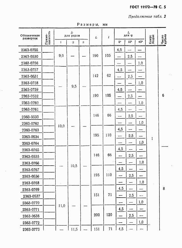 ГОСТ 11172-70, страница 7