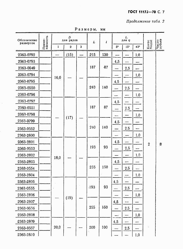 ГОСТ 11172-70, страница 9