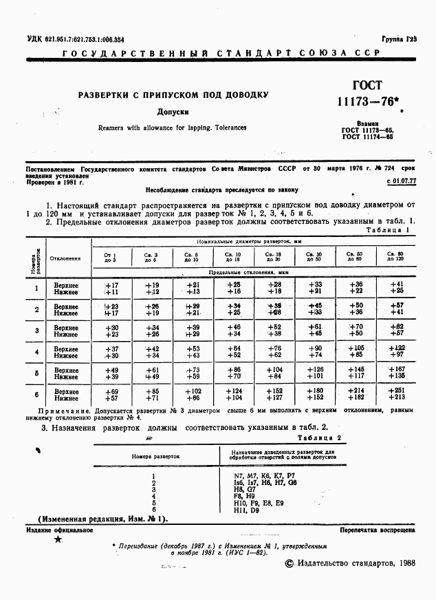 ГОСТ 11173-76, страница 2