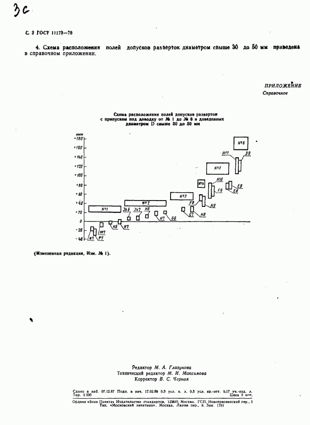 ГОСТ 11173-76, страница 3