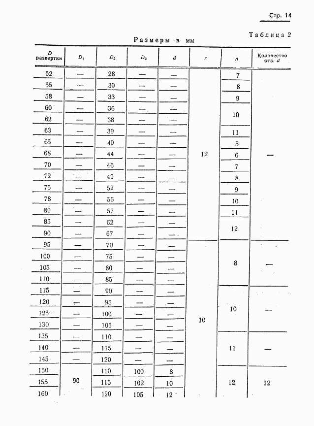 ГОСТ 11176-71, страница 15