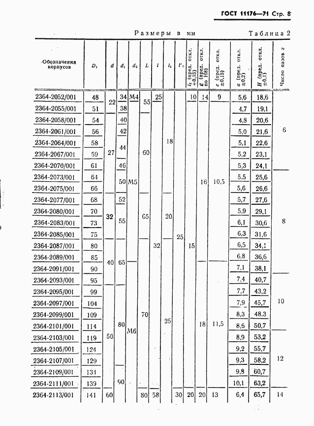 ГОСТ 11176-71, страница 9