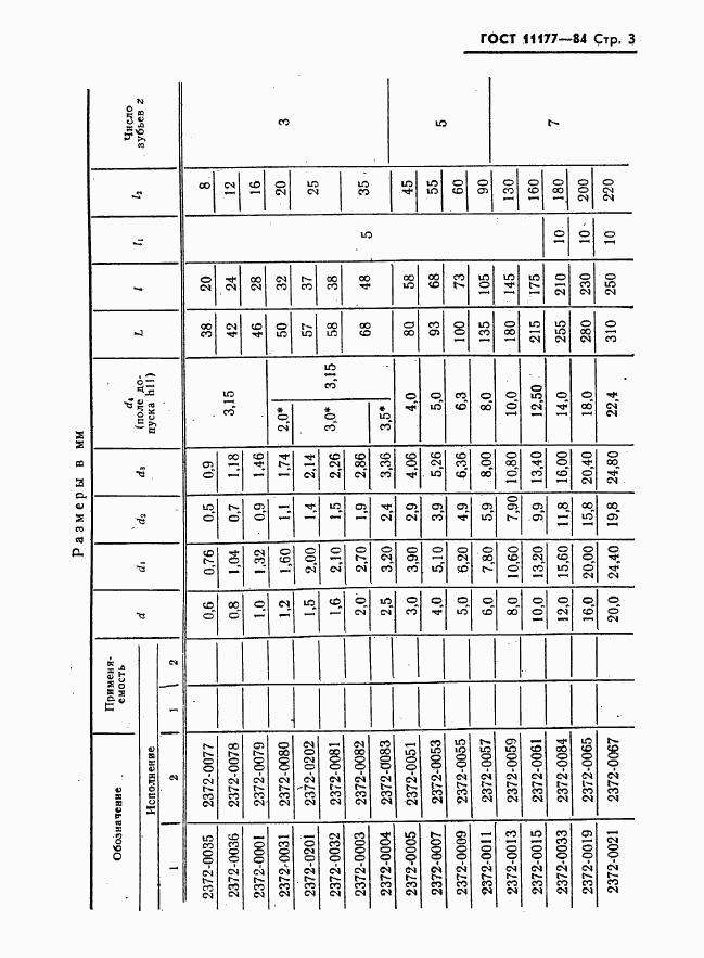 ГОСТ 11177-84, страница 4