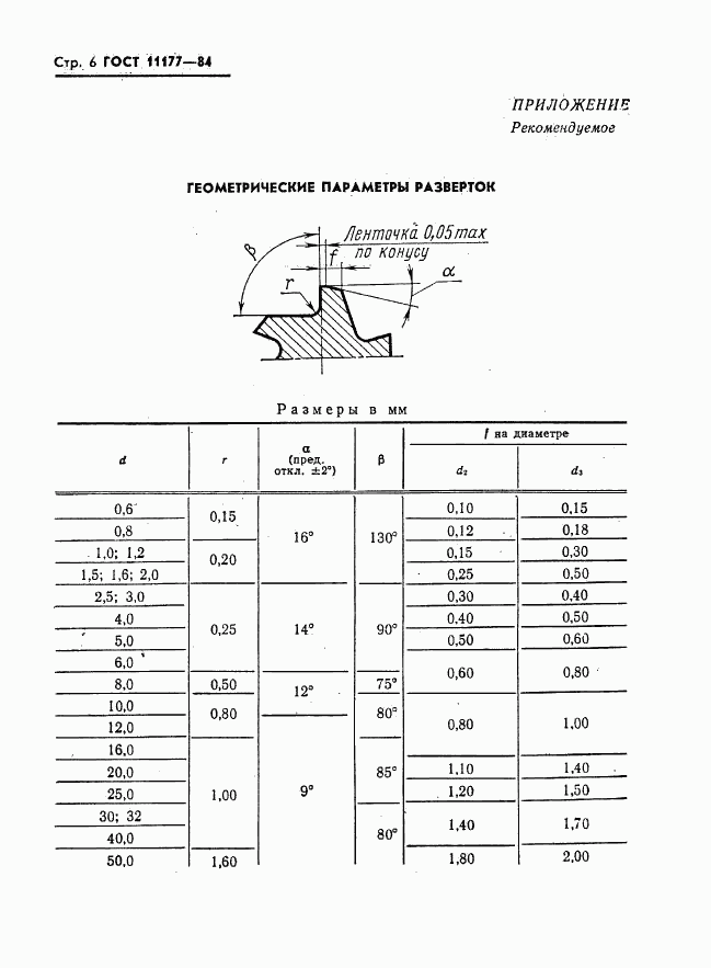 ГОСТ 11177-84, страница 7