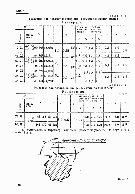 ГОСТ 11180-71, страница 4