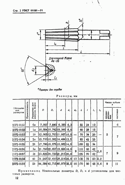 ГОСТ 11181-71, страница 2