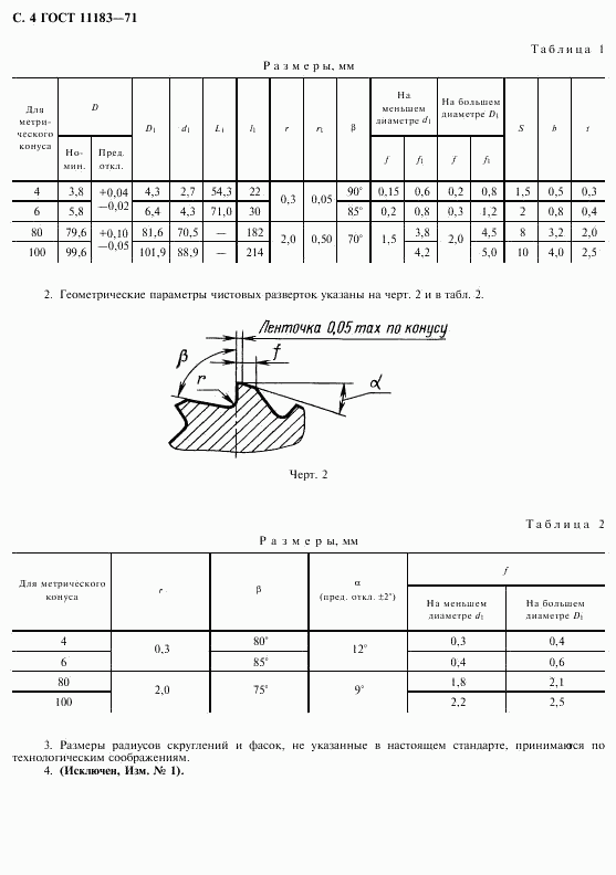 ГОСТ 11183-71, страница 5