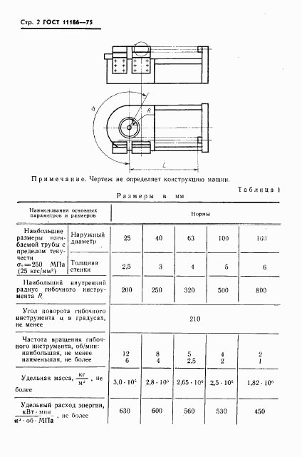 ГОСТ 11186-75, страница 3