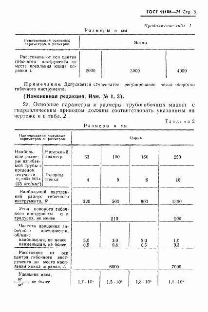 ГОСТ 11186-75, страница 4