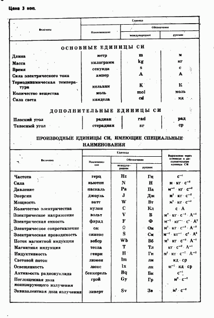 ГОСТ 11188-82, страница 7