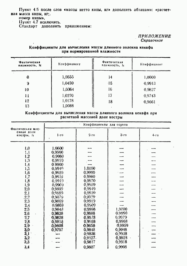 ГОСТ 11191-77, страница 12