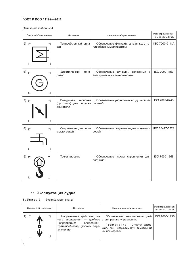 ГОСТ Р ИСО 11192-2011, страница 12