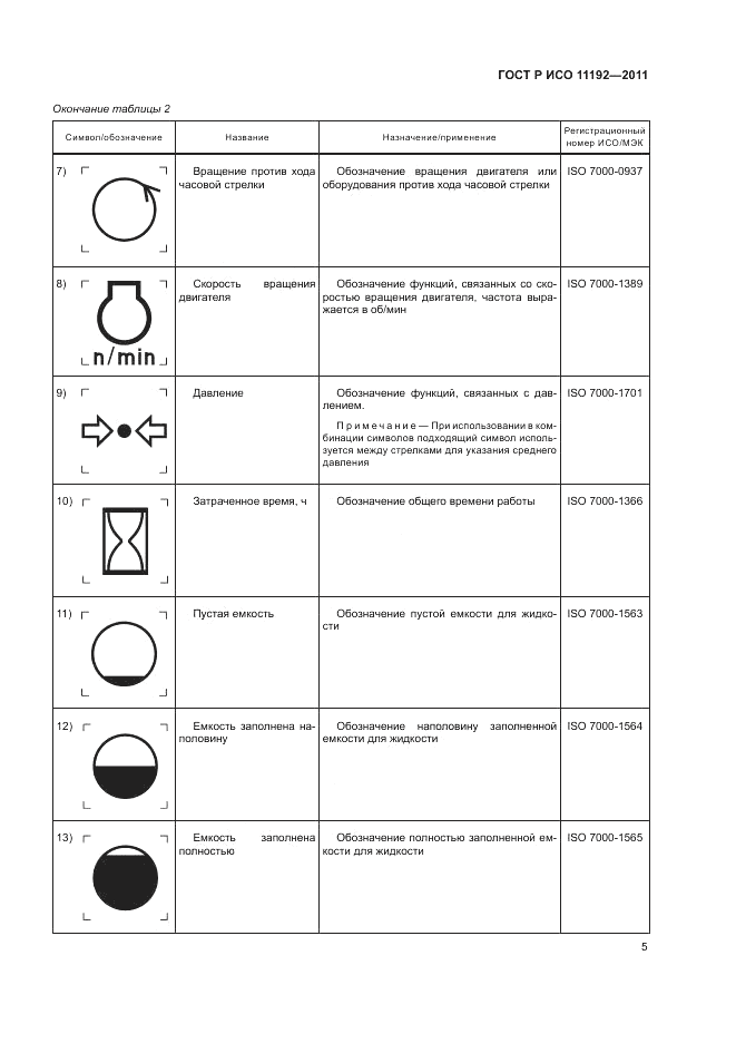 ГОСТ Р ИСО 11192-2011, страница 9