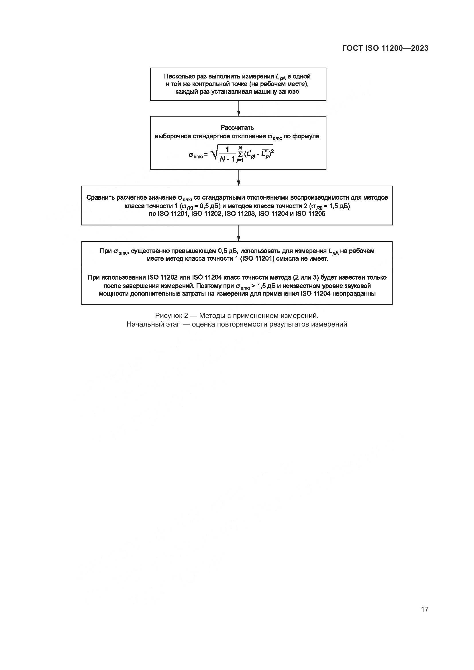 ГОСТ ISO 11200-2023, страница 23