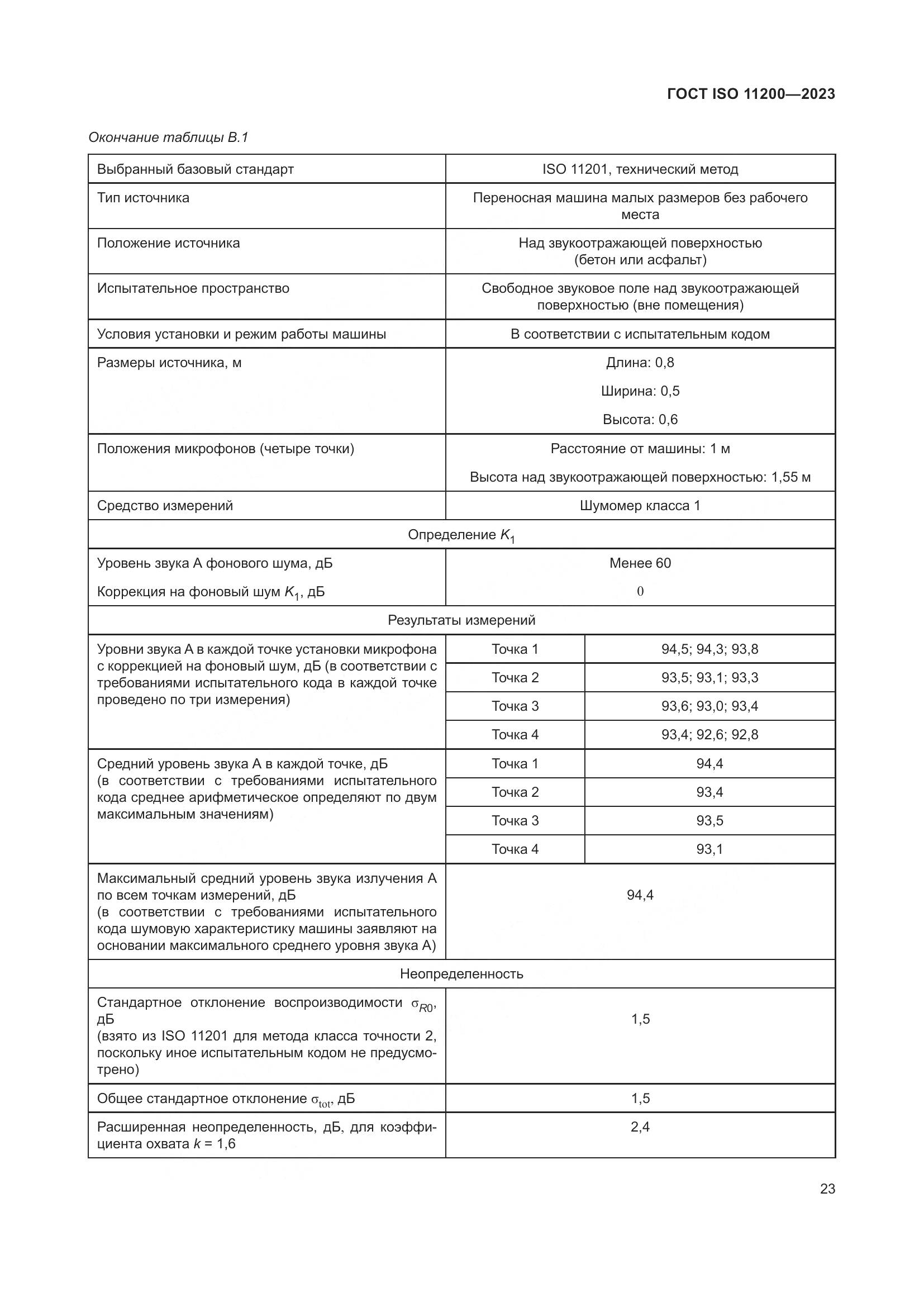 ГОСТ ISO 11200-2023, страница 29