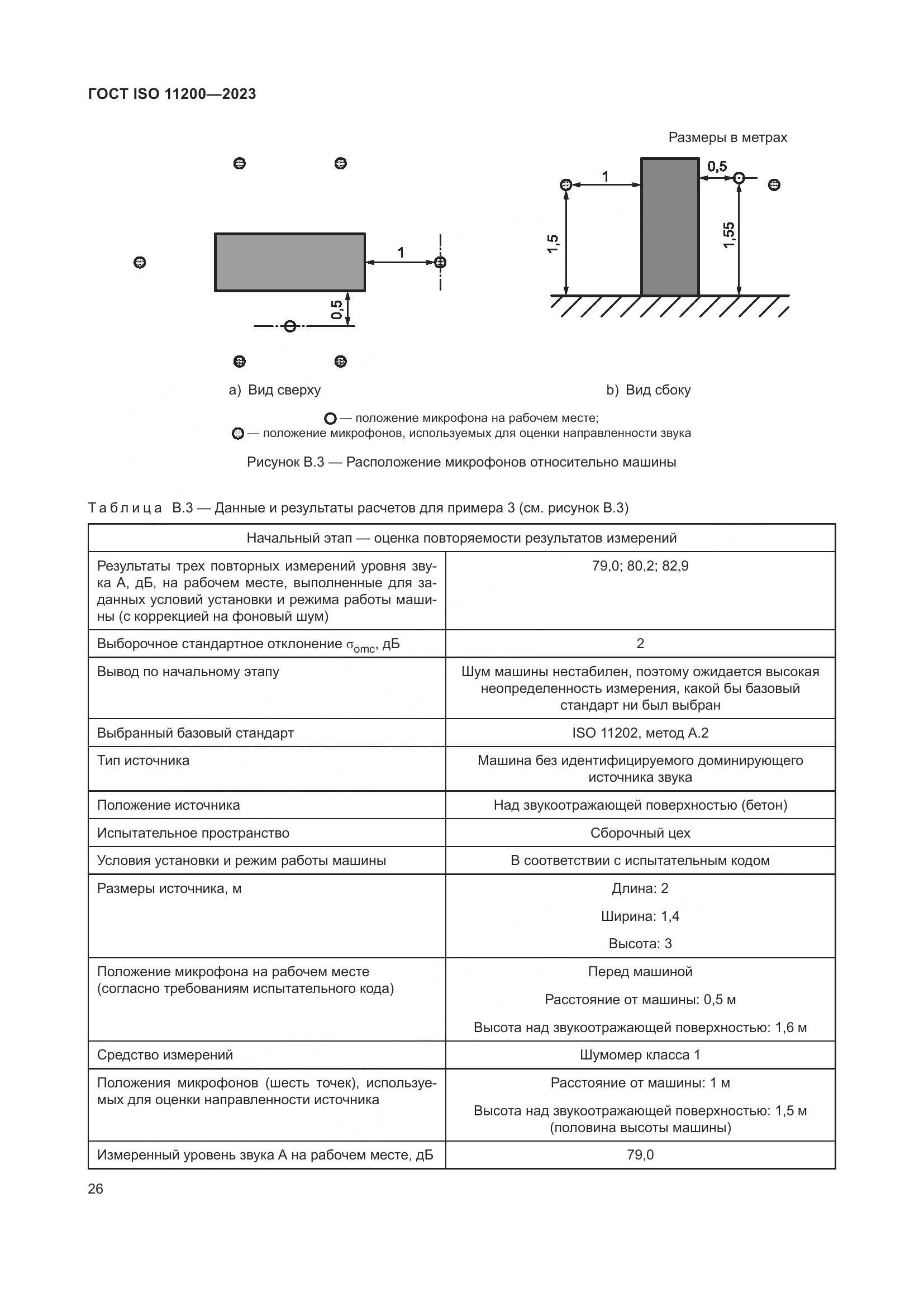 ГОСТ ISO 11200-2023, страница 32