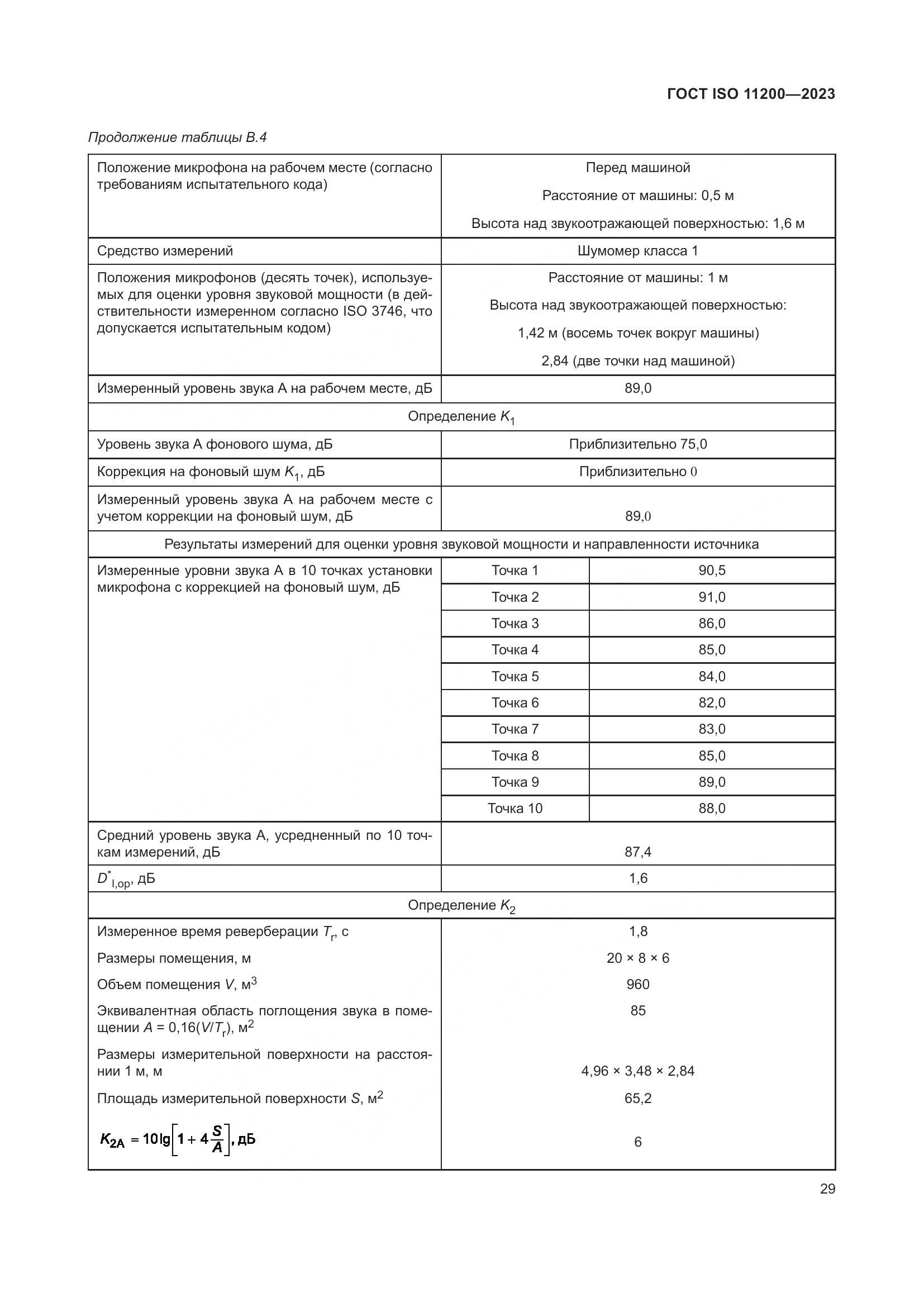 ГОСТ ISO 11200-2023, страница 35