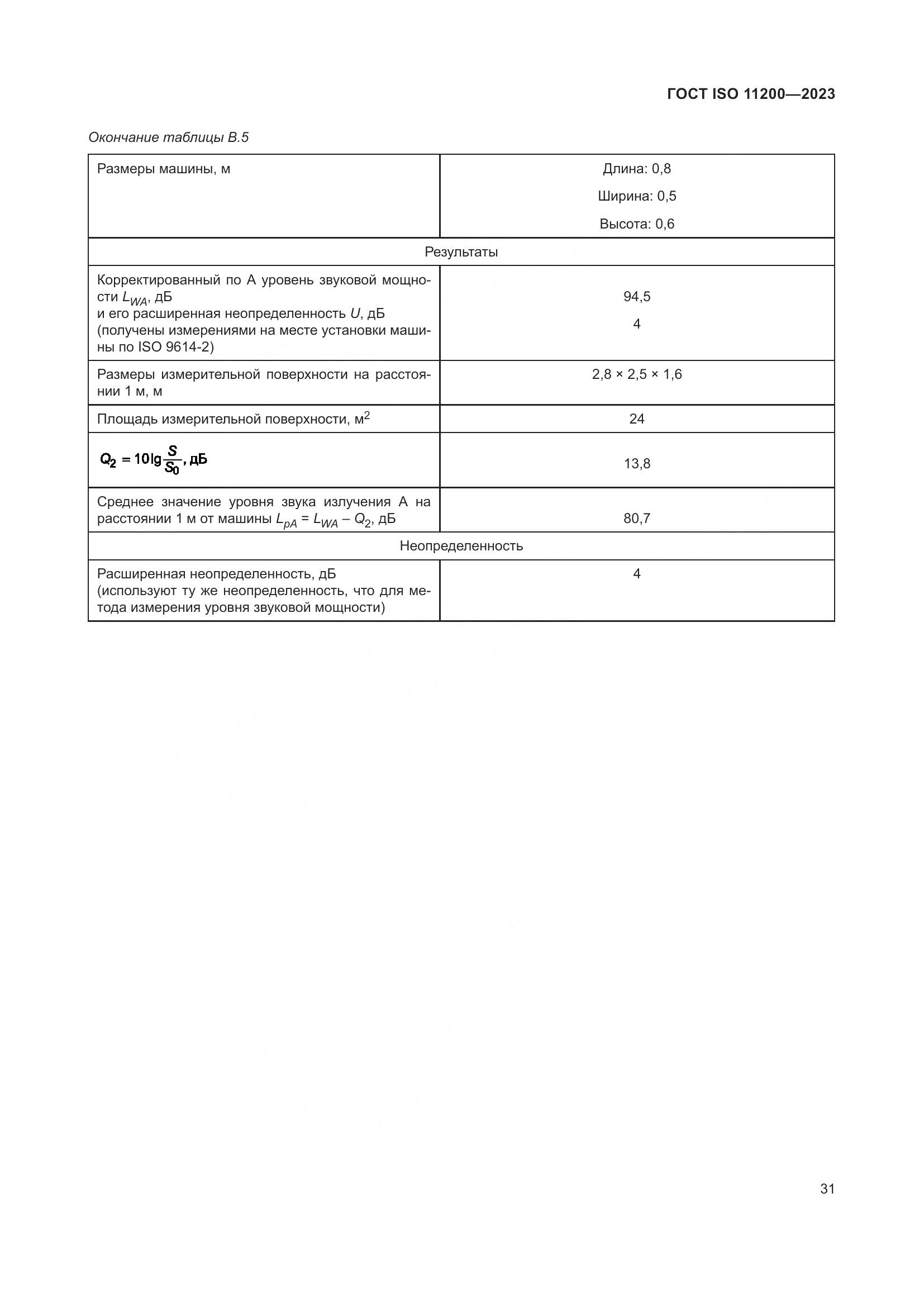 ГОСТ ISO 11200-2023, страница 37