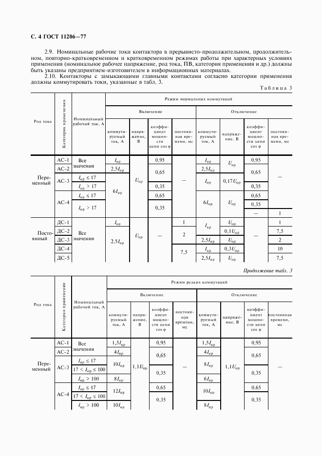 ГОСТ 11206-77, страница 5