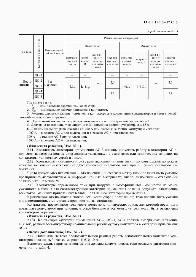 ГОСТ 11206-77, страница 6