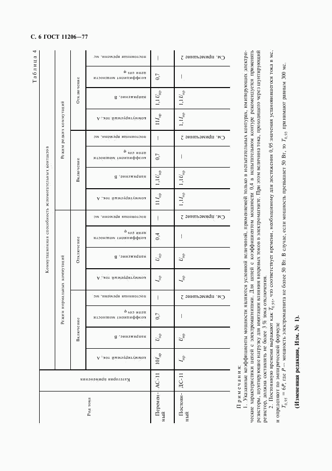 ГОСТ 11206-77, страница 7