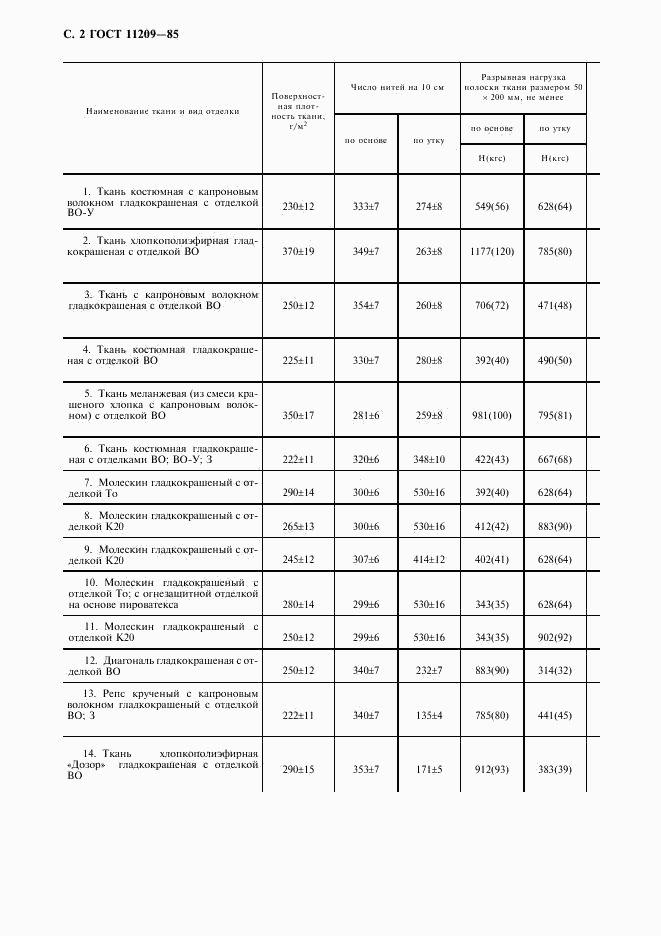 ГОСТ 11209-85, страница 3