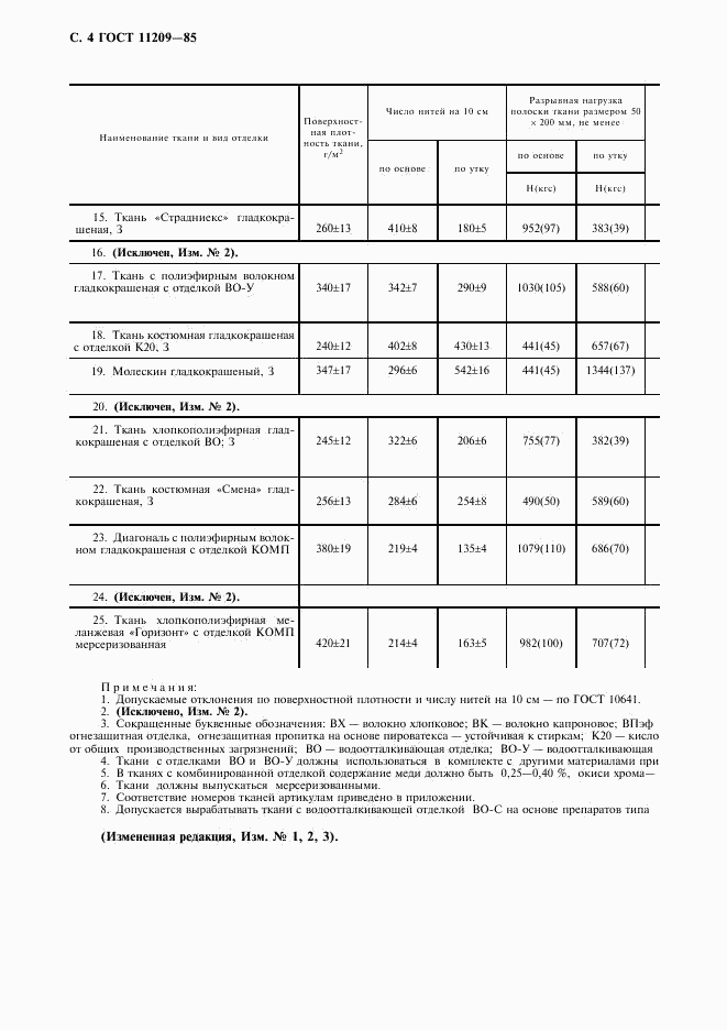 ГОСТ 11209-85, страница 5