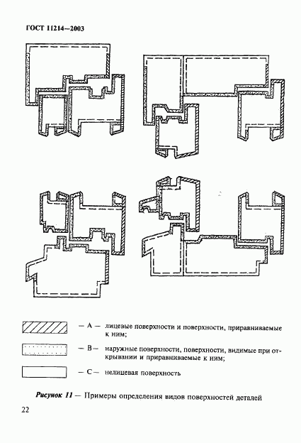 ГОСТ 11214-2003, страница 25