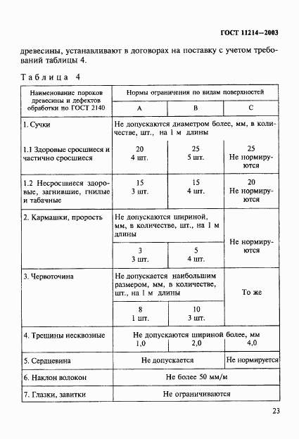 ГОСТ 11214-2003, страница 26