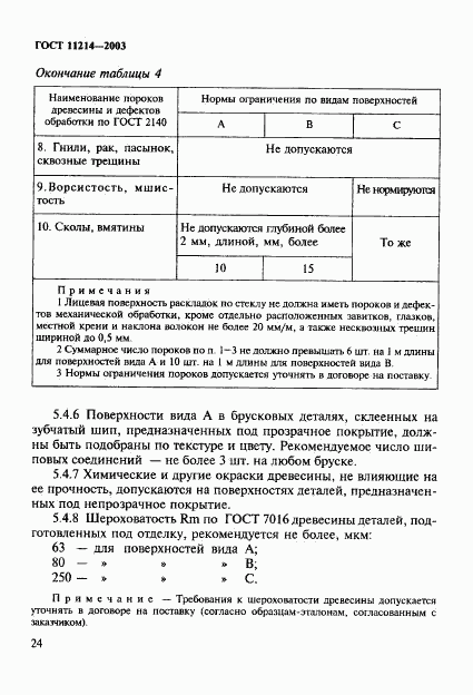 ГОСТ 11214-2003, страница 27