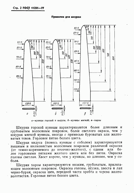 ГОСТ 11231-77, страница 3