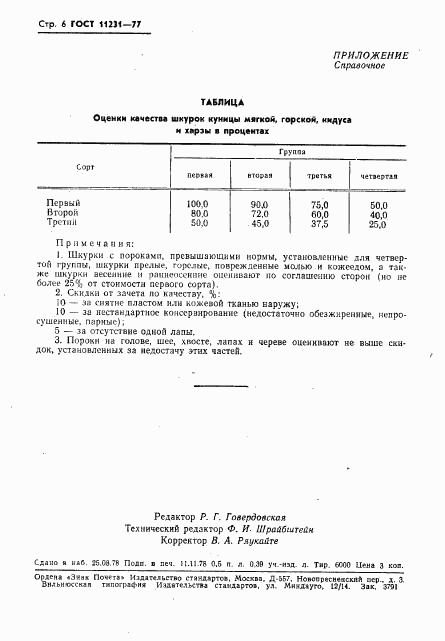 ГОСТ 11231-77, страница 7