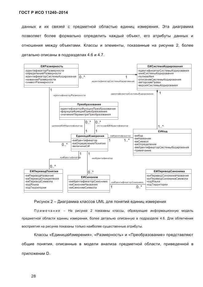 ГОСТ Р ИСО 11240-2014, страница 37